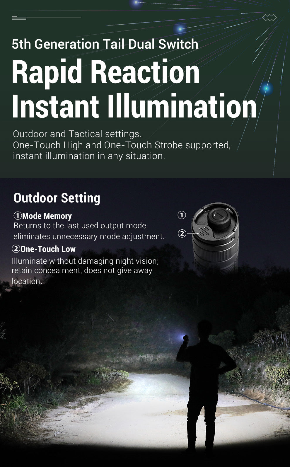 KLARUS E3 2200 Lumen EDC Pocket Flashlight