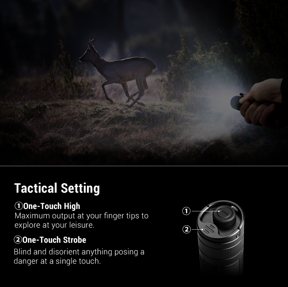 KLARUS E3 2200 Lumen EDC Pocket Flashlight