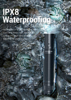 KLARUS E3 2200 Lumen EDC Pocket Flashlight