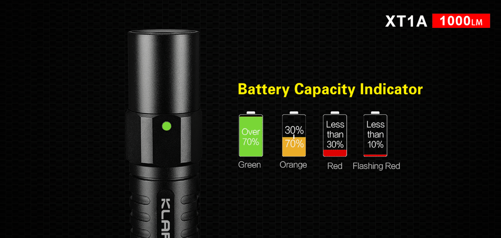 KLARUS XT1A 1000 Lumen Tactical EDC Flashlight