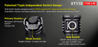KLARUS XT11S 1100 Lumen Ultra Compact Tactical Flashlight