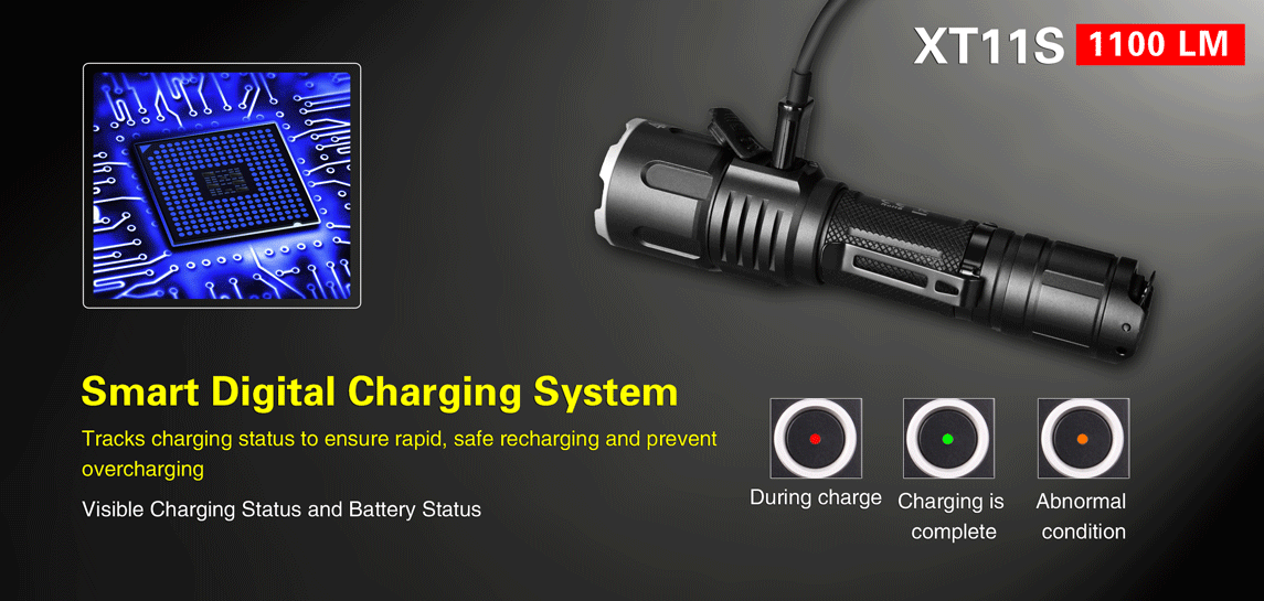 KLARUS XT11S 1100 Lumen Ultra Compact Tactical Flashlight