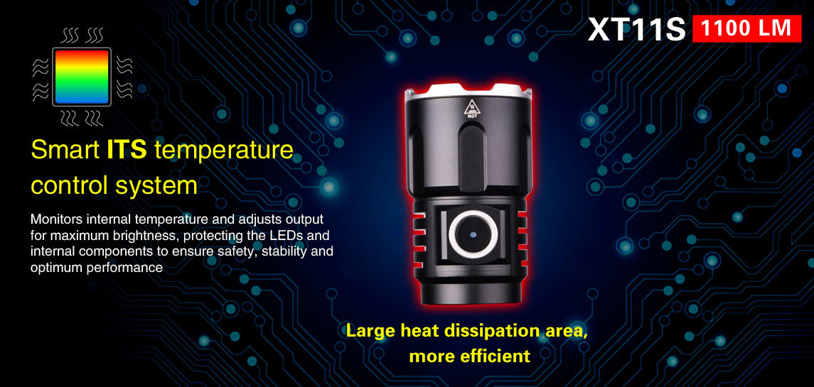 KLARUS XT11S 1100 Lumen Ultra Compact Tactical Flashlight