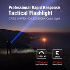 KLARUS XT2CR Pro 2100 Lumen Tactical Flashlight