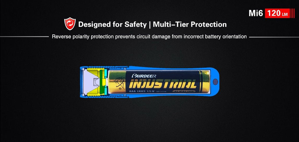 KLARUS Mi6 120 Lumen Keychain Flashlight