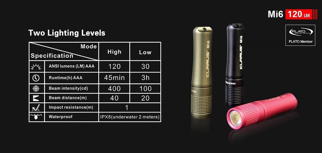 KLARUS Mi6 120 Lumen Keychain Flashlight