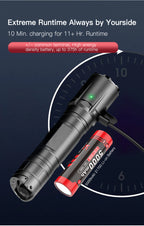 KLARUS GL4 Rail Light 3300LM Ultra Compact Flashlight