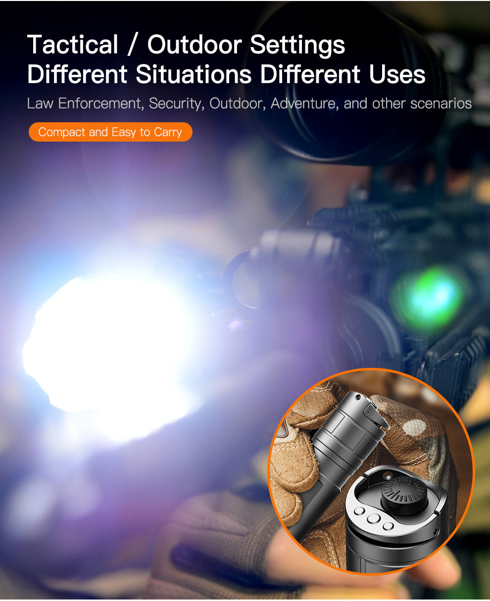 KLARUS GL4 Rail Light 3300LM Ultra Compact Flashlight