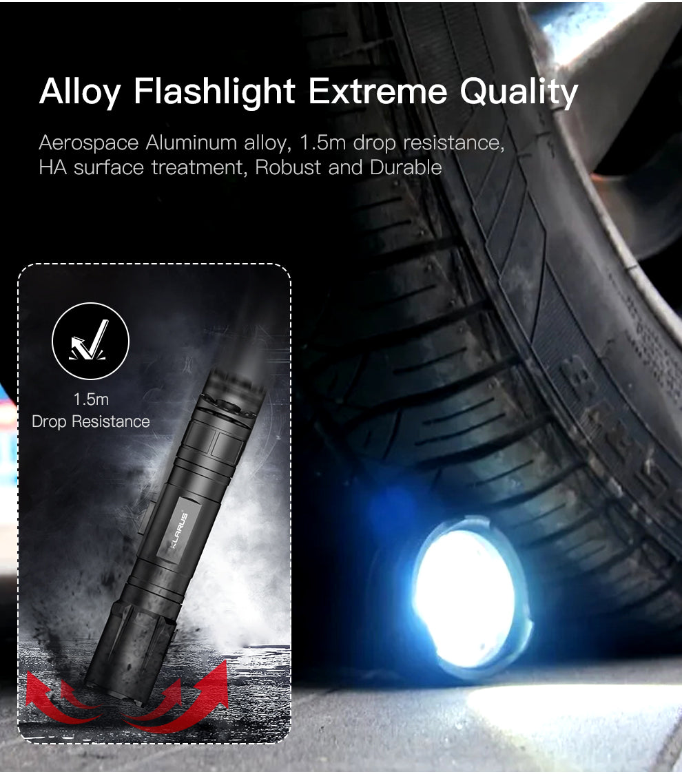 KLARUS GL4 Rail Light 3300LM Ultra Compact Flashlight