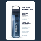 LIFESTRAW Go Series 22 oz BPA Free Water Filter Bottle