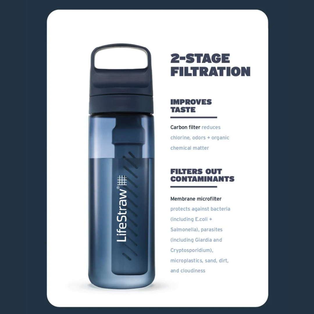 LIFESTRAW Go Series 22 oz BPA Free Water Filter Bottle