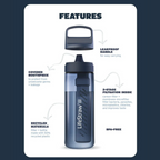 LIFESTRAW Go Series 22 oz BPA Free Water Filter Bottle