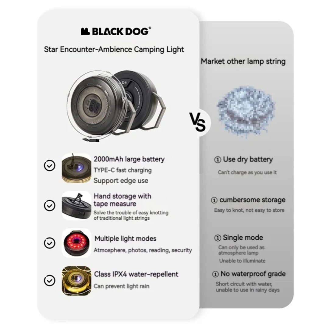 BLACKDOG Atmosphere String Light 10m