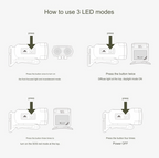 MUTO Owl LED Headlamp 500LM