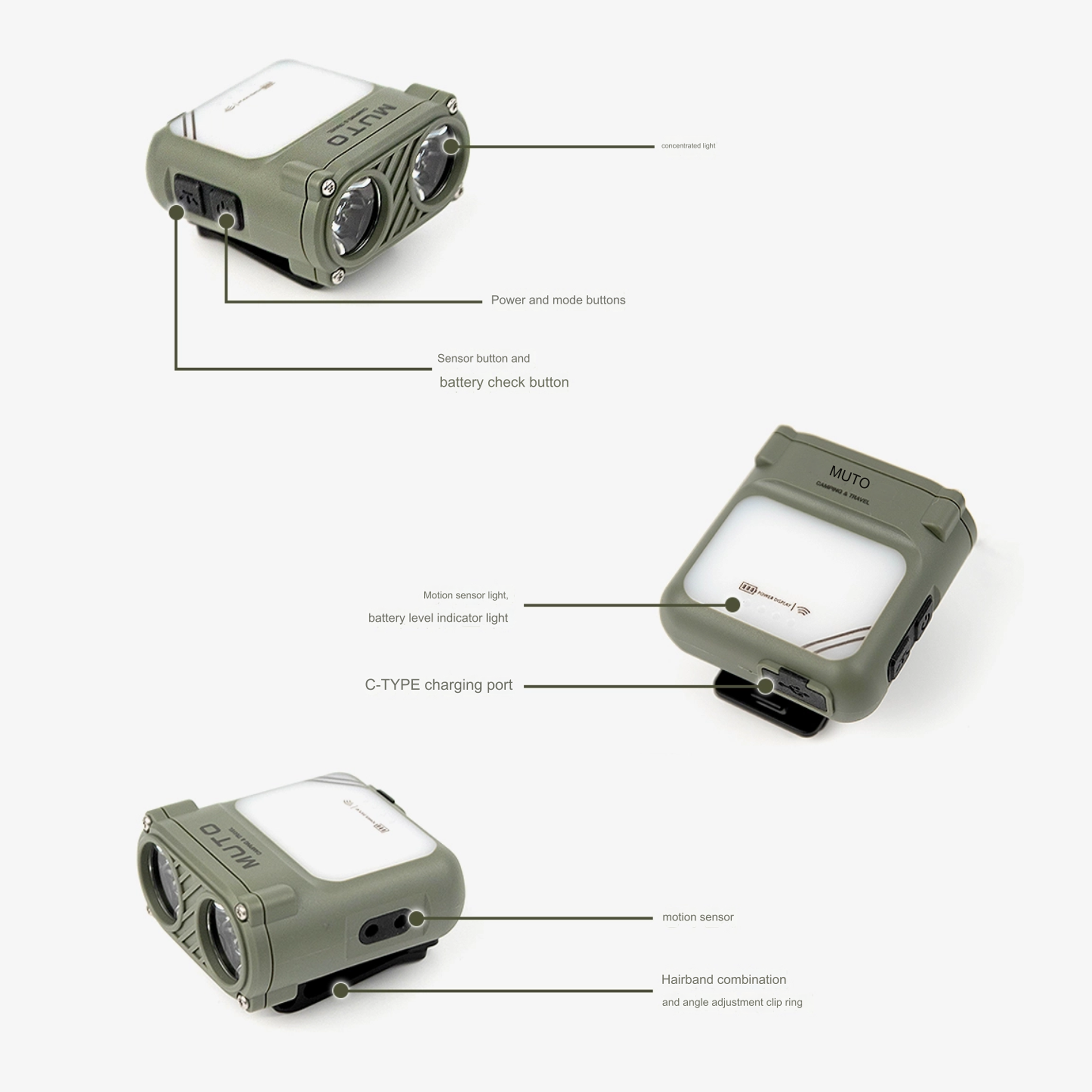 MUTO Owl LED Headlamp 500LM