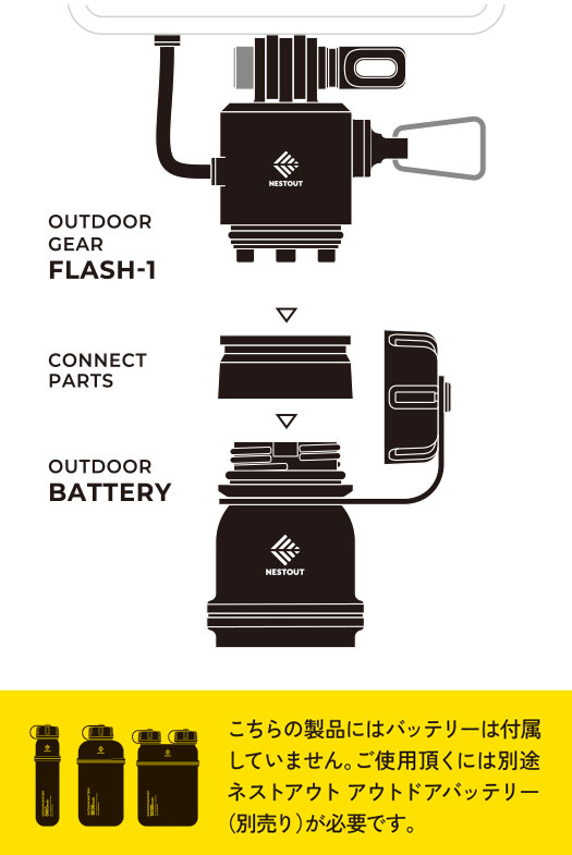 NESTOUT LED Lantern FLASH-1 Gear Outdoor Lamp