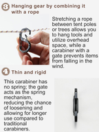 CAMPINGMOON SS-7 S-shaped Buckle Hanging Hook
