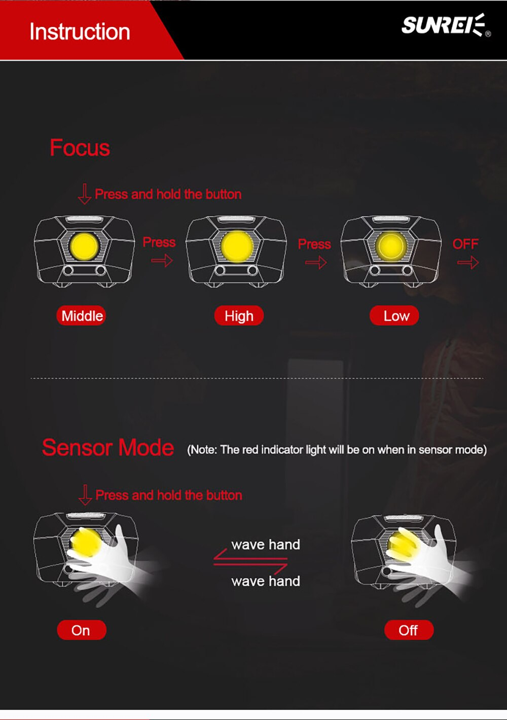SUNREI iFishing Warm Sensor Headlamp – 225 Lumens