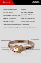 SUNREI iFishing Warm Sensor Headlamp – 225 Lumens