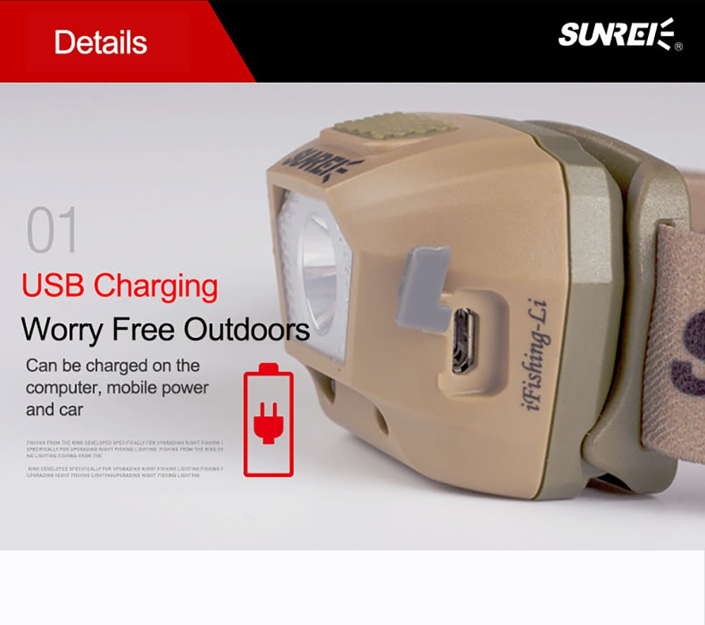 SUNREI iFishing Warm Sensor Headlamp – 225 Lumens