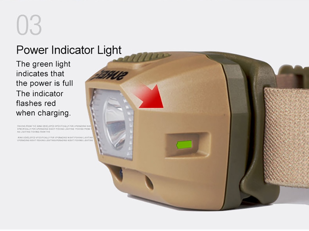 SUNREI iFishing Warm Sensor Headlamp – 225 Lumens