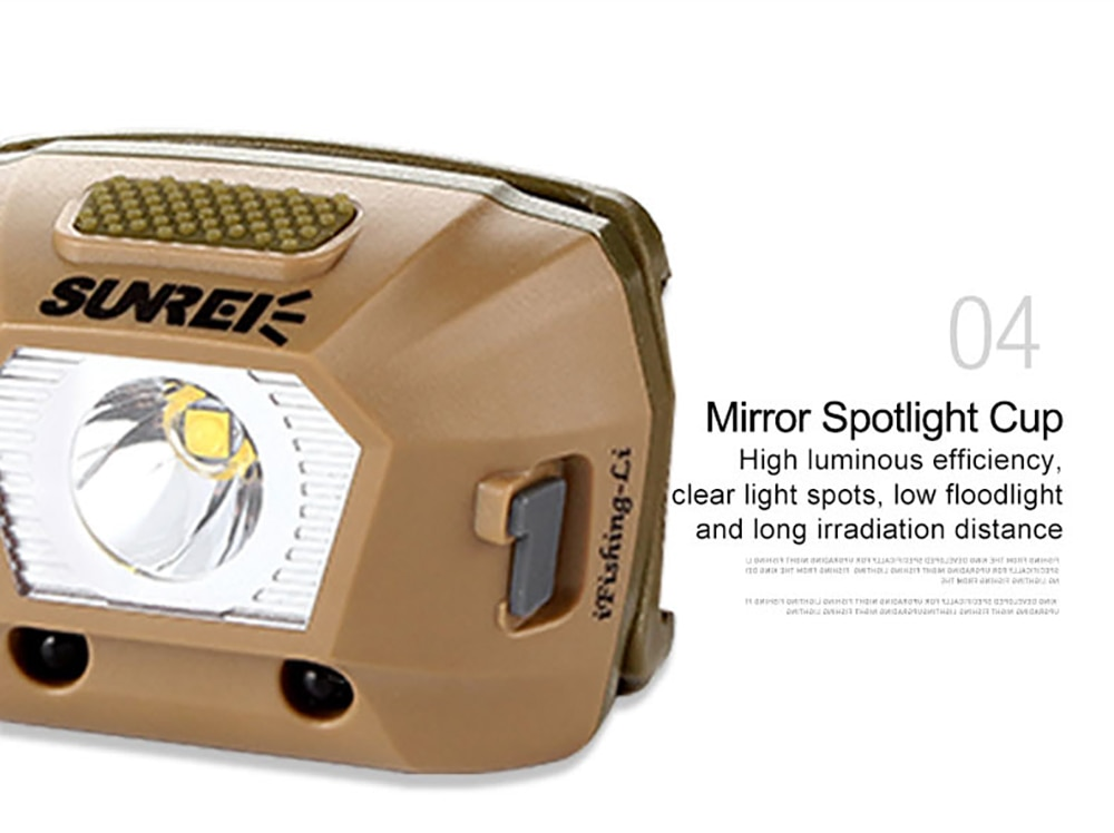 SUNREI iFishing Warm Sensor Headlamp – 225 Lumens
