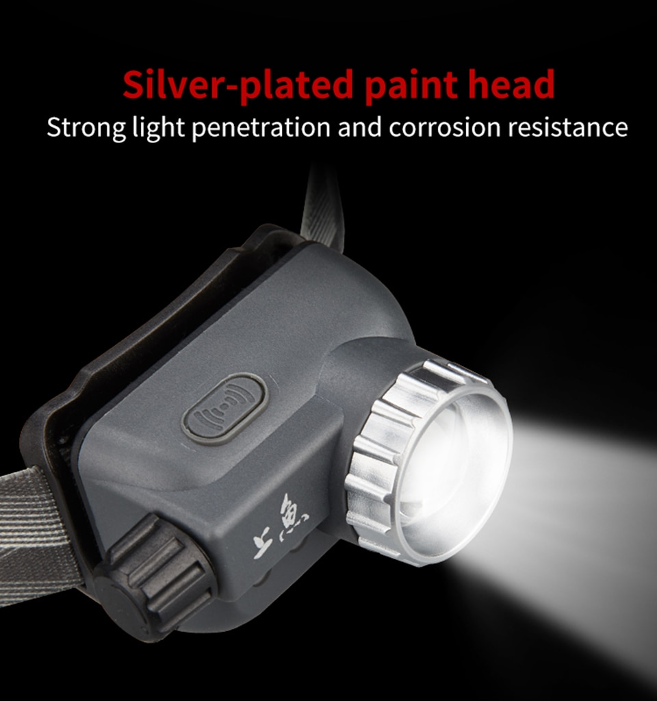SUNREI Poseidon Zoomable Headlamp – 320 Lumens