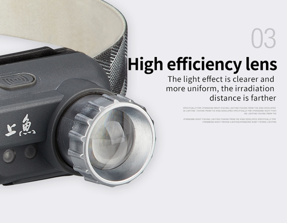 SUNREI Poseidon Zoomable Headlamp – 320 Lumens
