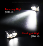 SUNREI MUYE 1 Lightweight Motion Sensor Headlamp – 440 Lumens