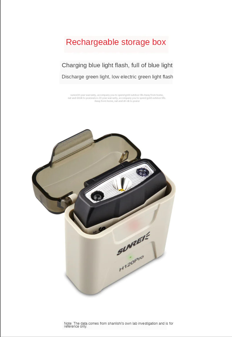 SUNREI H120 Pro Motion Sensor Hat Light – 120 Lumens