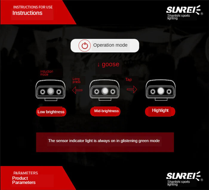 SUNREI H120 Pro Motion Sensor Hat Light – 120 Lumens
