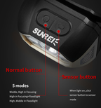 SUNREI MUYE 1 Lightweight Motion Sensor Headlamp – 440 Lumens