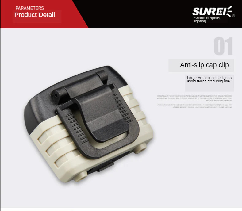 SUNREI H120 Pro Motion Sensor Hat Light – 120 Lumens