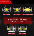 SUNREI MUYE 1 Lightweight Motion Sensor Headlamp – 440 Lumens