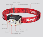 SUNREI MUYE 1 Lightweight Motion Sensor Headlamp – 440 Lumens