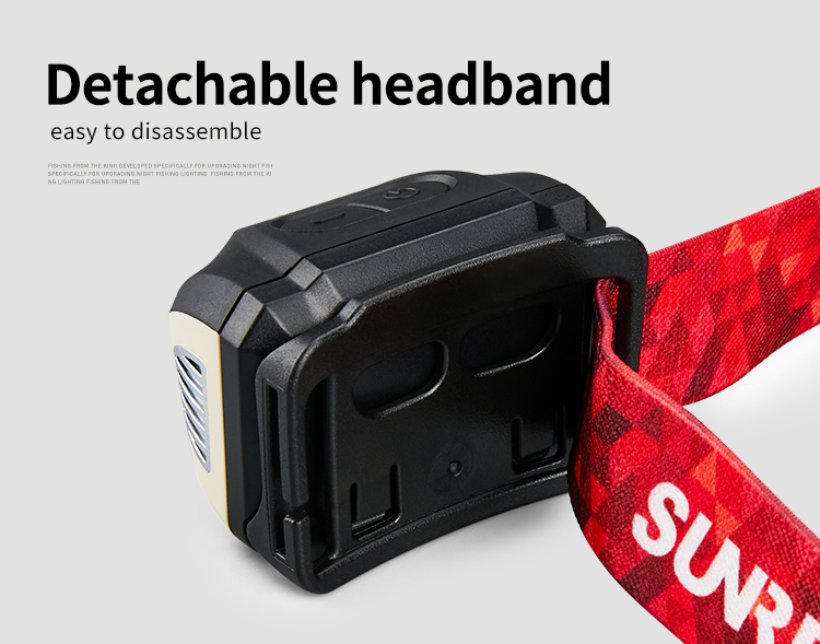SUNREI MUYE 1 Lightweight Motion Sensor Headlamp – 440 Lumens