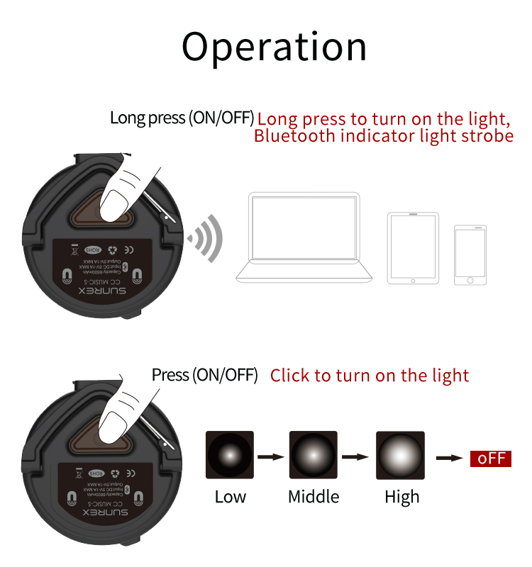 SUNREI CC Music S Bluetooth Speaker Lantern with Powerbank – 390 Lumens