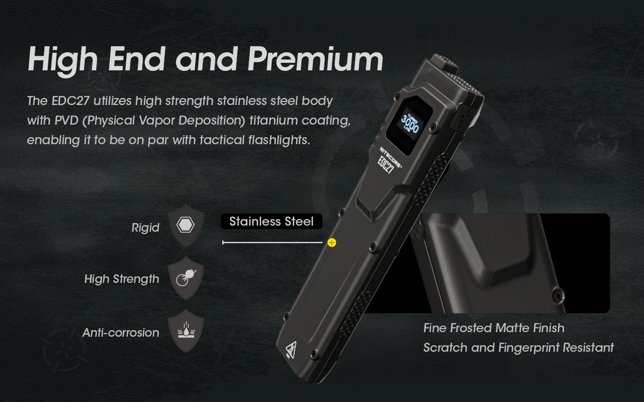 NITECORE EDC27 Ultra Slim Flashlight 3000LM