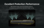 NITECORE EDC27 Ultra Slim Flashlight 3000LM
