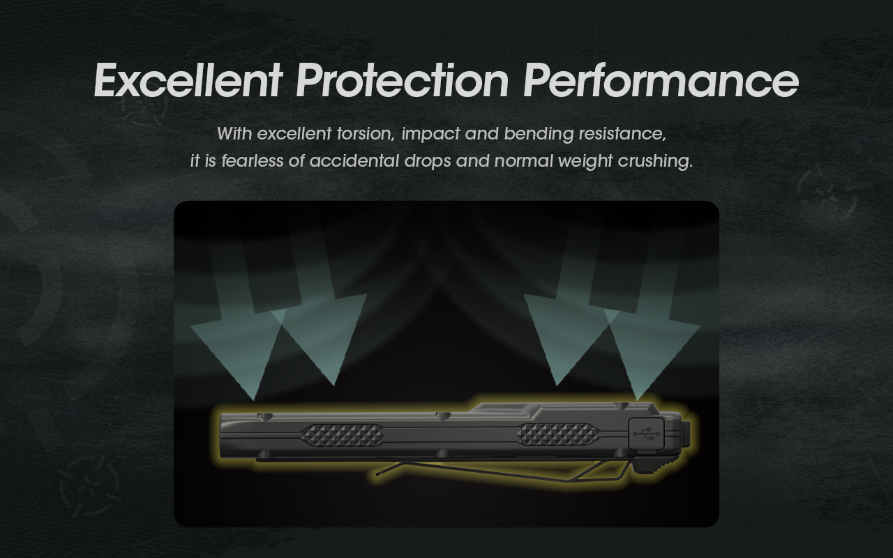 NITECORE EDC27 Ultra Slim Flashlight 3000LM
