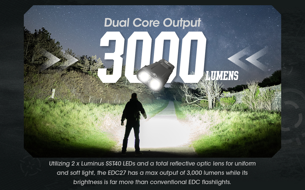 NITECORE EDC27 Ultra Slim Flashlight 3000LM