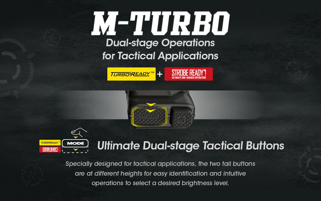 NITECORE EDC27 Ultra Slim Flashlight 3000LM