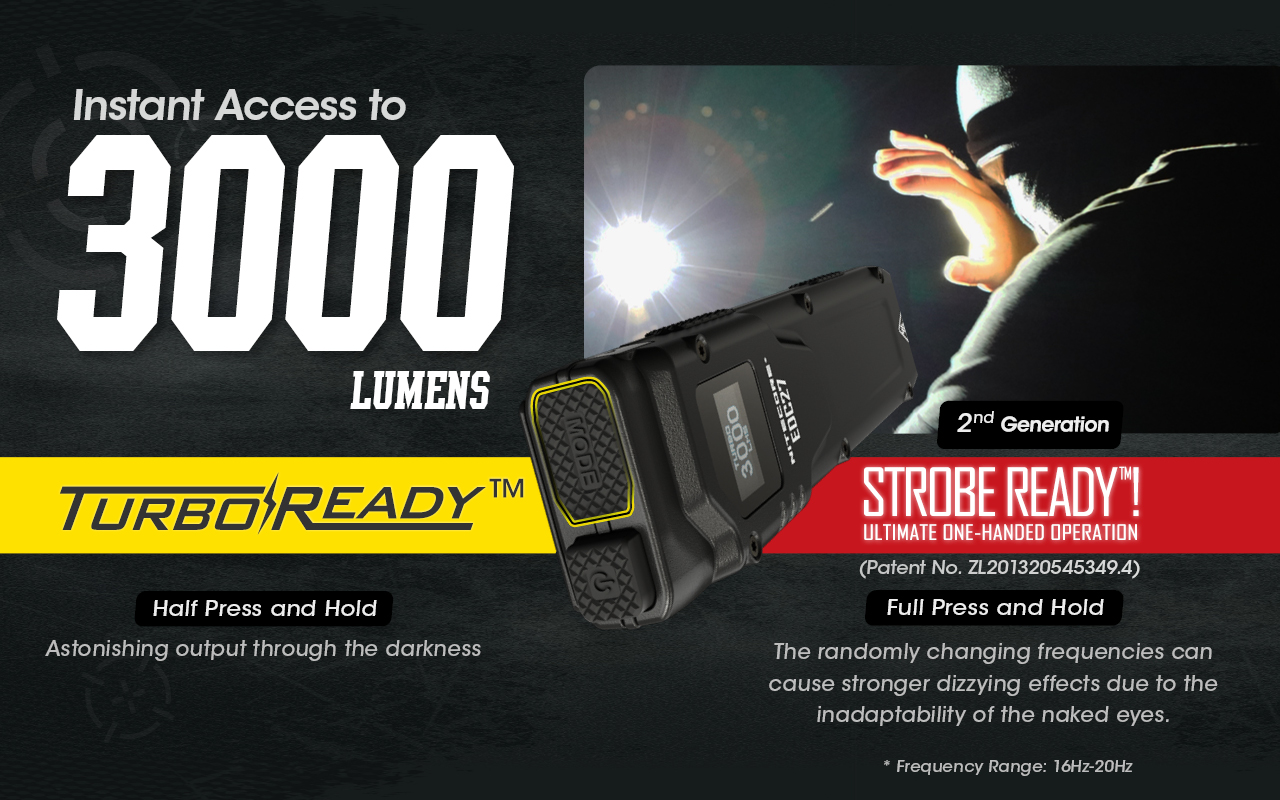 NITECORE EDC27 Ultra Slim Flashlight 3000LM