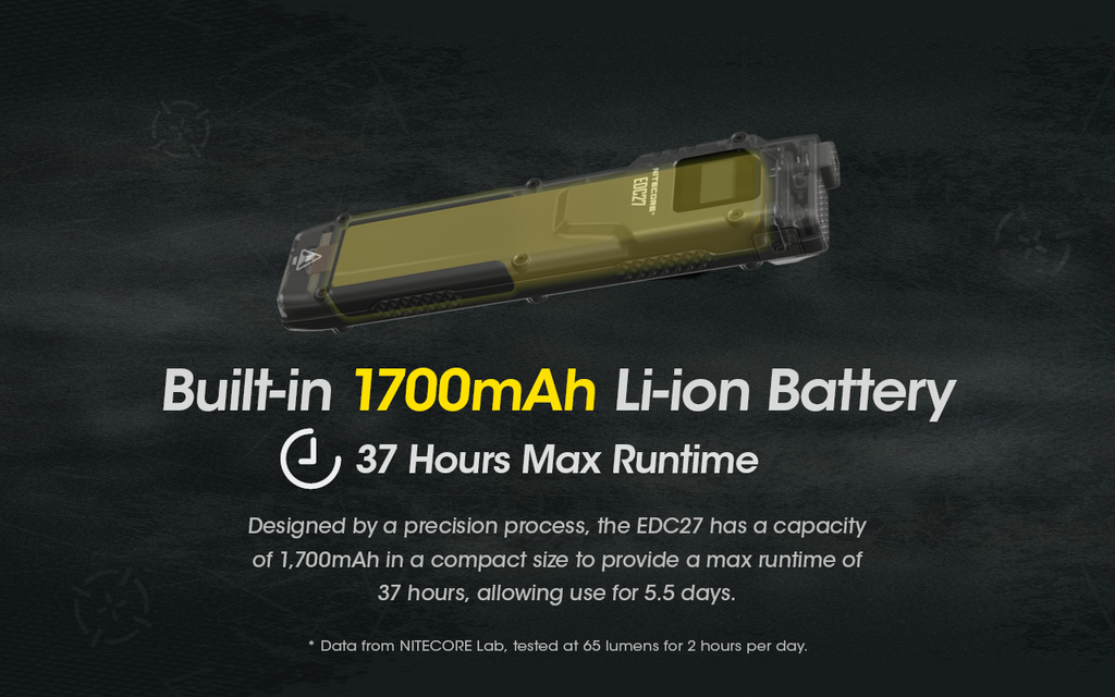 NITECORE EDC27 Ultra Slim Flashlight 3000LM