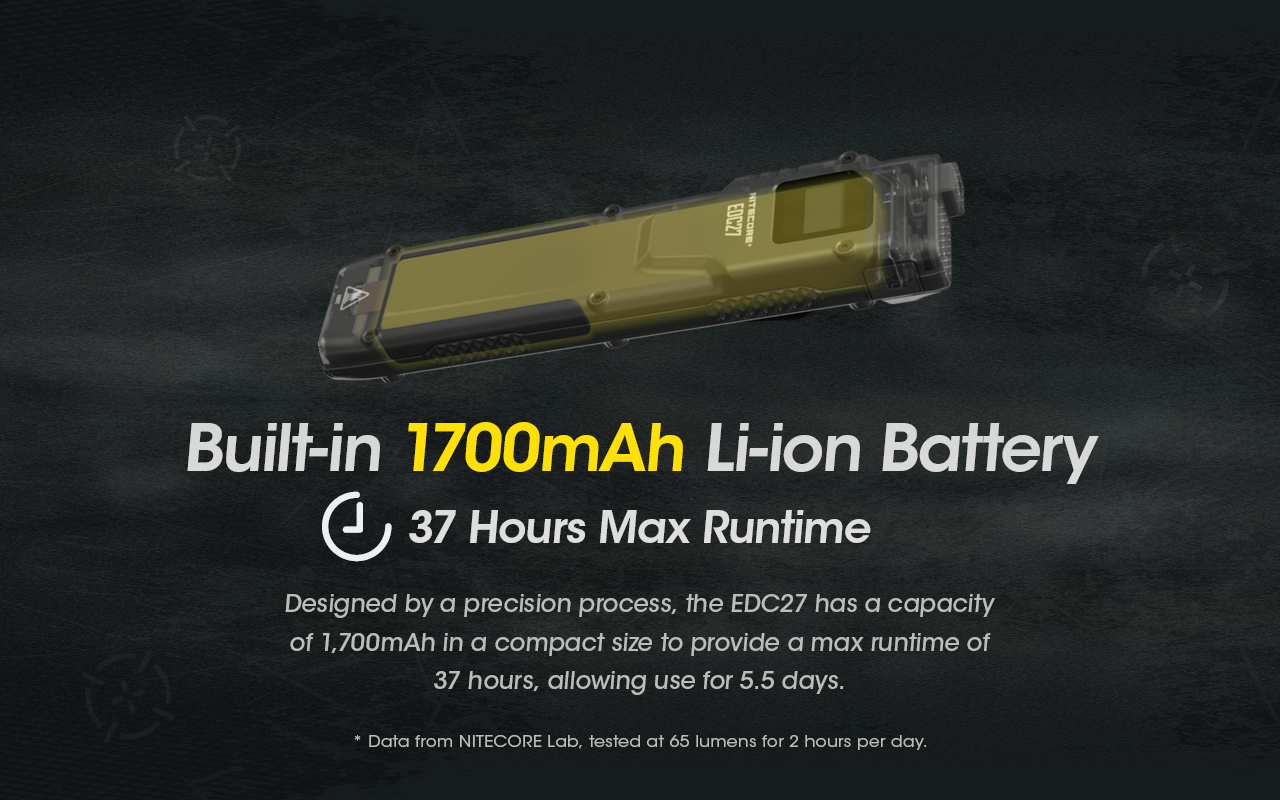 NITECORE EDC27 Ultra Slim Flashlight 3000LM