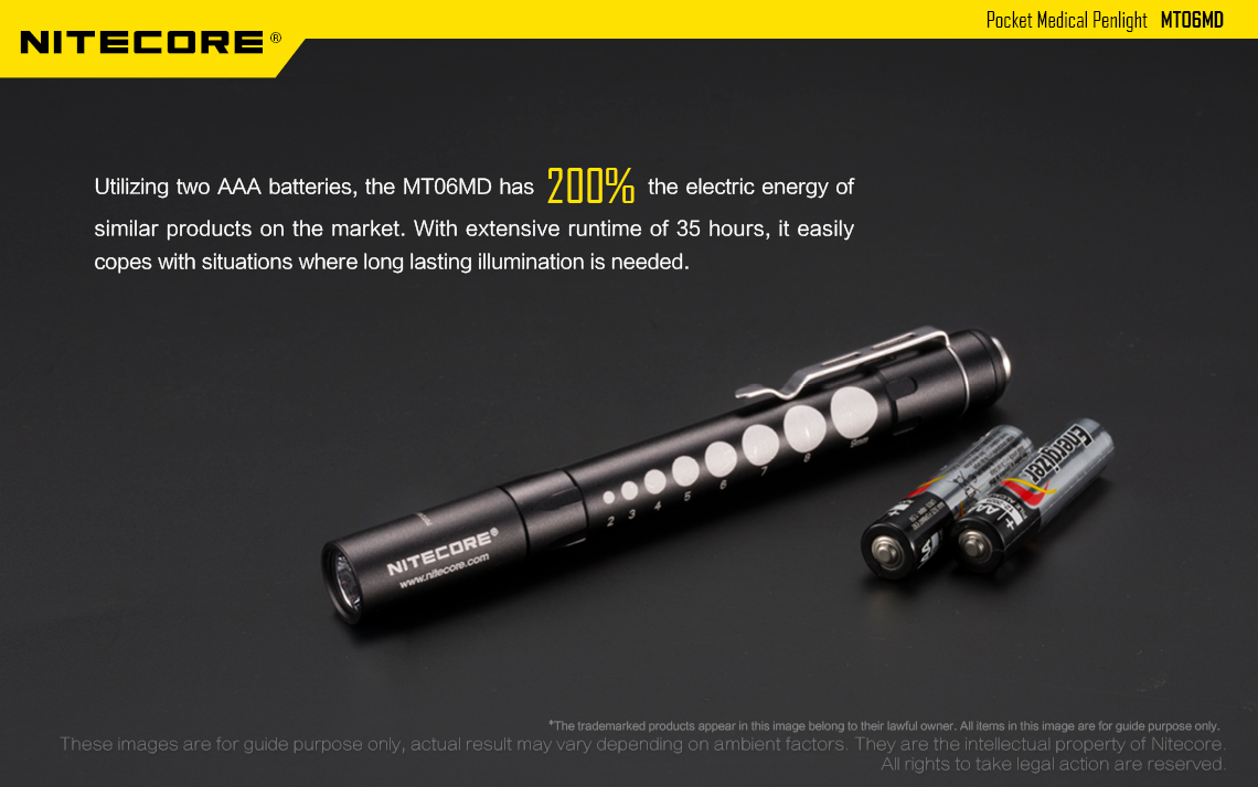 NITECORE MT06MD Nichia Pen Light 1000LM