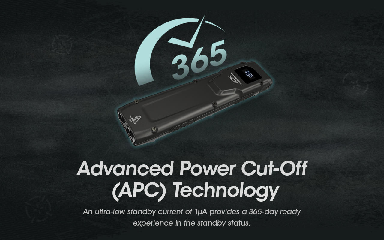 NITECORE EDC27 Ultra Slim Flashlight 3000LM