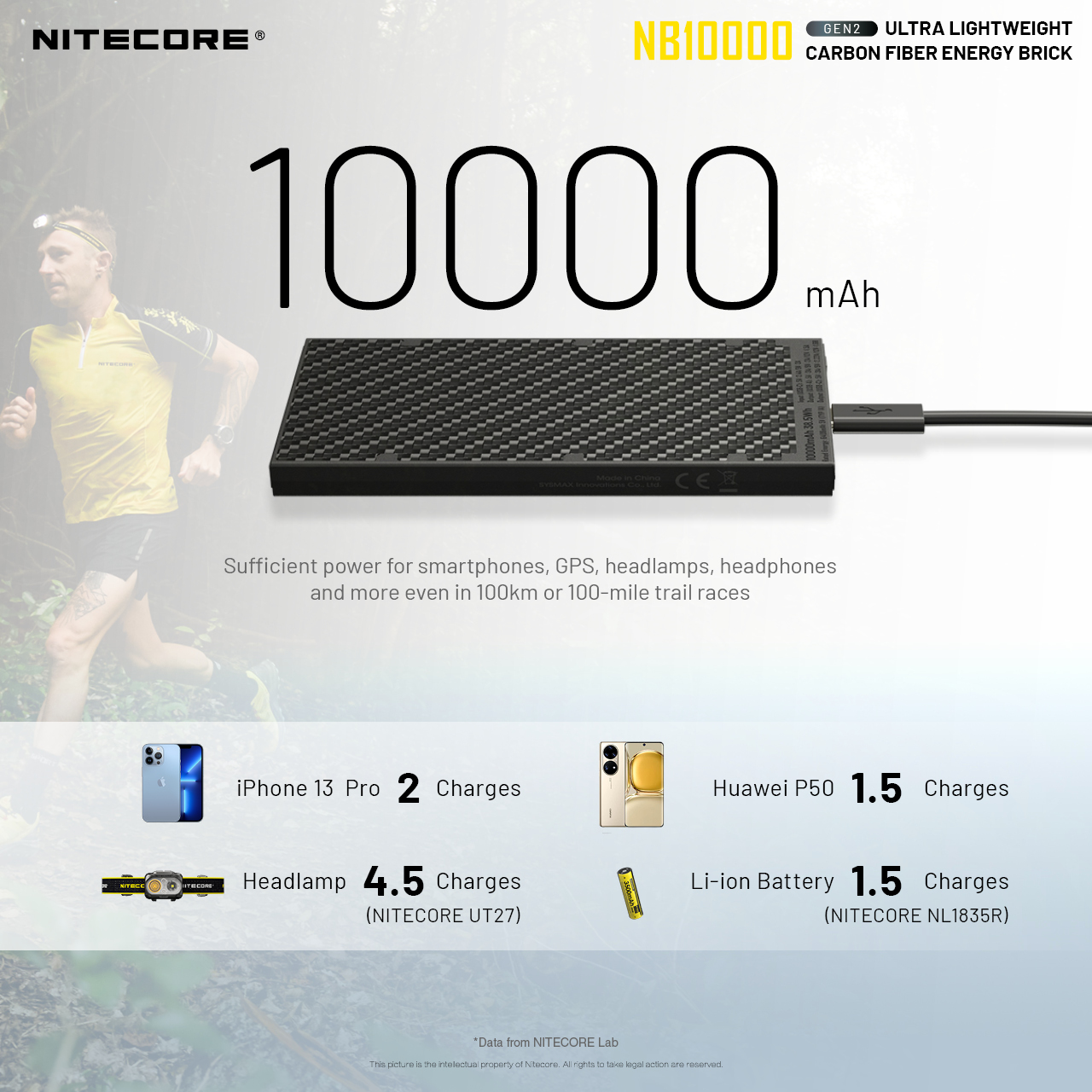 NITECORE NB10000 Gen II Power Bank 10,000mAh