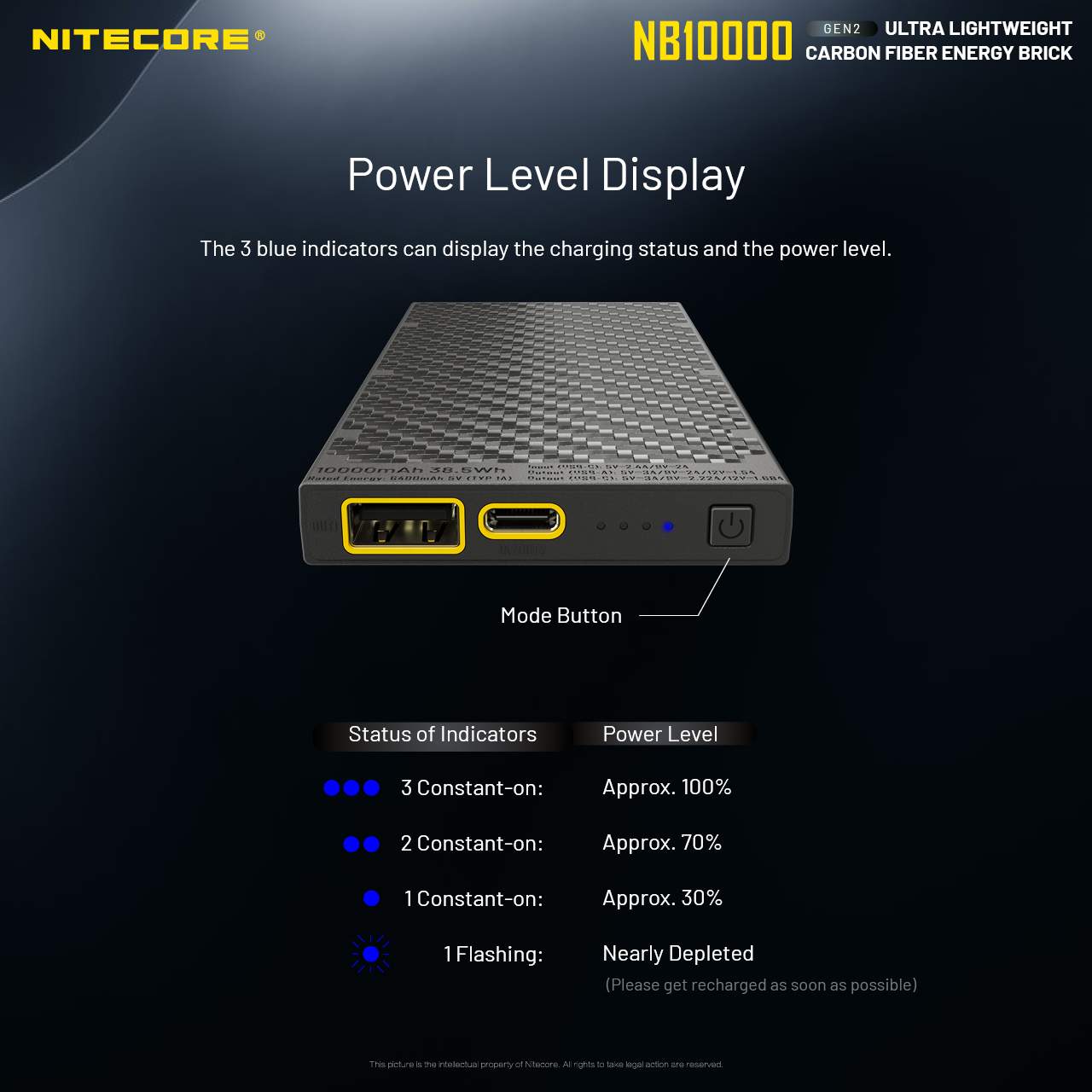 NITECORE NB10000 Gen II Power Bank 10,000mAh