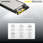 NITECORE NB10000 Gen II Power Bank 10,000mAh